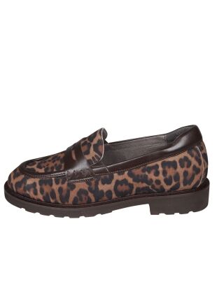 Softwaves 9.22.05 Dallas